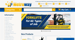 Desktop Screenshot of forklift101.com